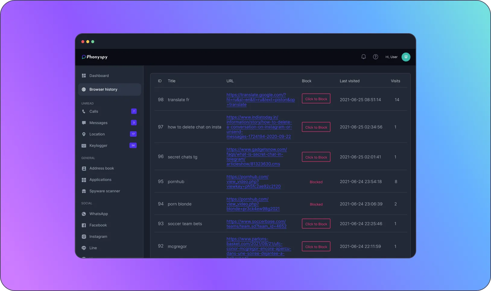 Browser-Tracking